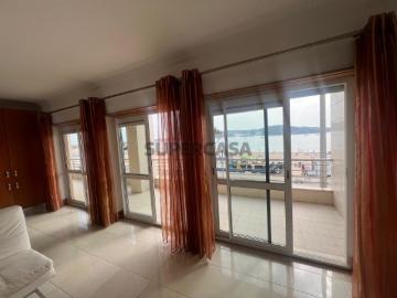 São Martinho do Porto, Alcobaça, Distrito de Leiria