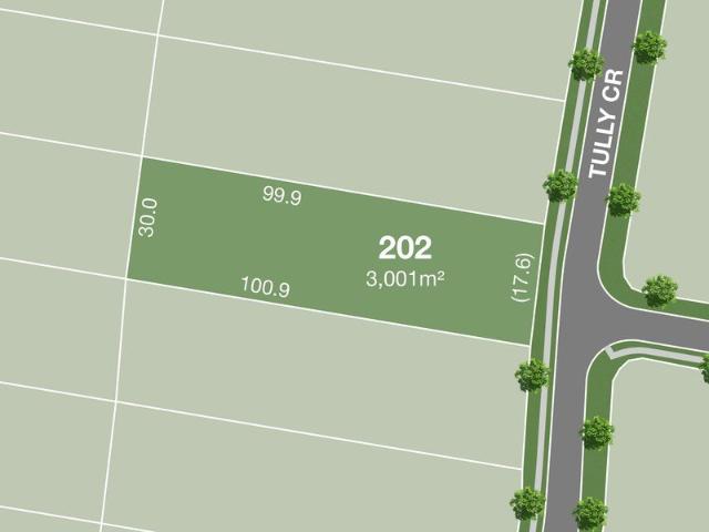 Fairways North Estate Land
