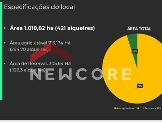 Fazenda em estrada Varginha Varginha Adrianópolis/PR