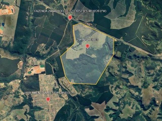 Fazenda para venda em Centro, Bofete