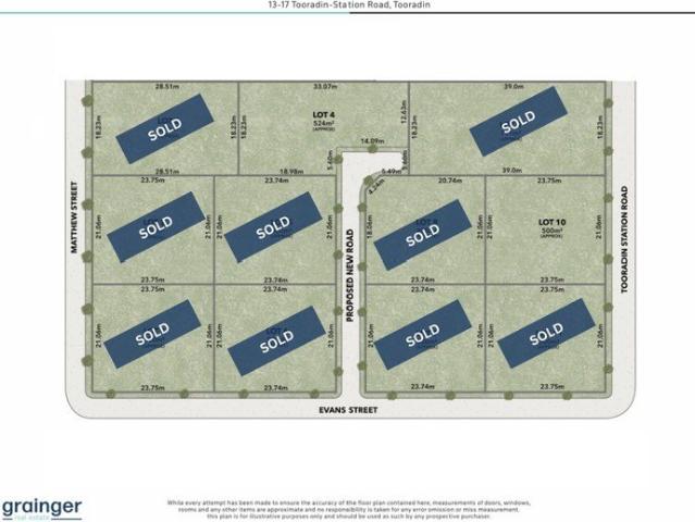 Final Two Titled Lots in an Exclusive Tooradin Development