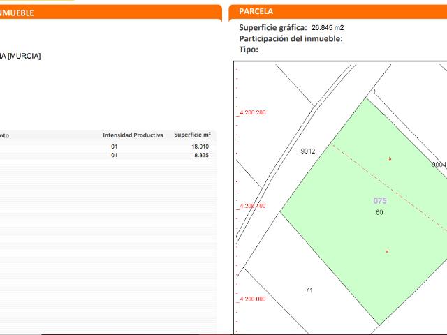 Finca rústica en venta. SANGONERA LA SECA