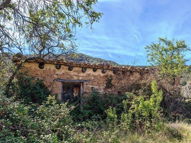 Finca/Casa Rural en venta en Fuentespalda, Teruel
