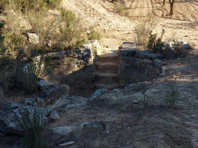 Finca/Casa Rural en venta en Mazaleón, Teruel