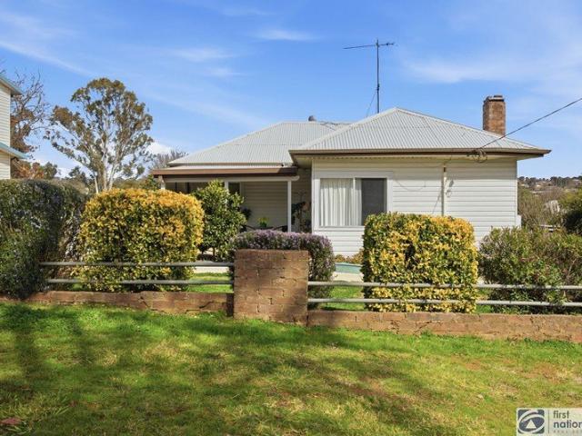 First Home Buyer Gem