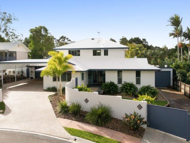 Fit 10+ Cars, Caravans & Boats Family Home
