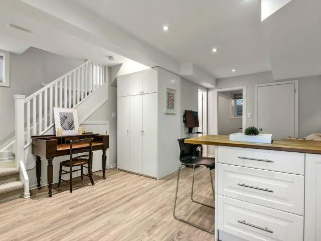 For Lease 17 Birdsall Avenue Unit# Lower, Toronto, Ontario