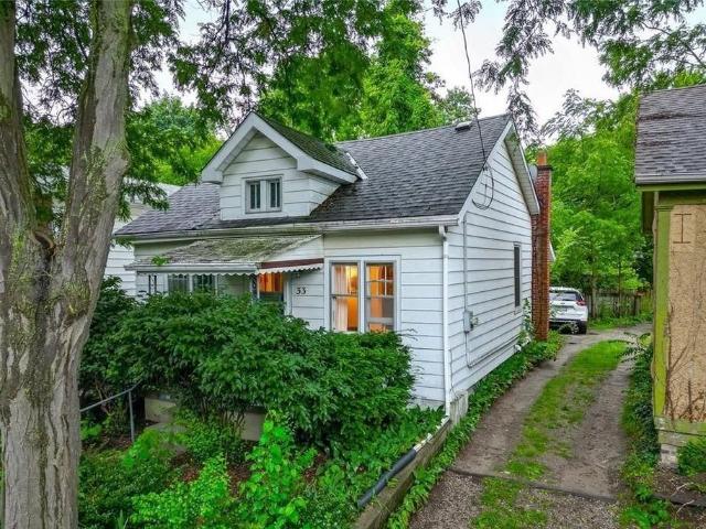 For Lease 33 Palace Street, London East, Ontario