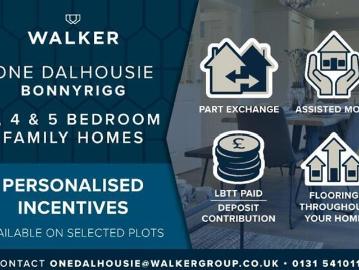 Newbattle Dalkeith, EH22, Edinburgh and East Scotland, Shetland