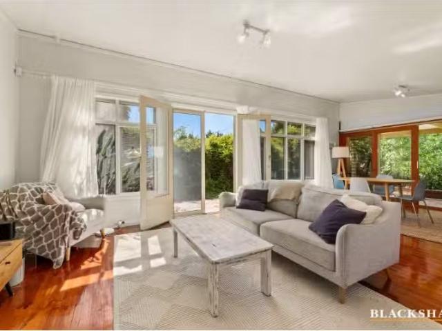 New 41 Caley Crescent, Narrabundah House for rent Listed by P.