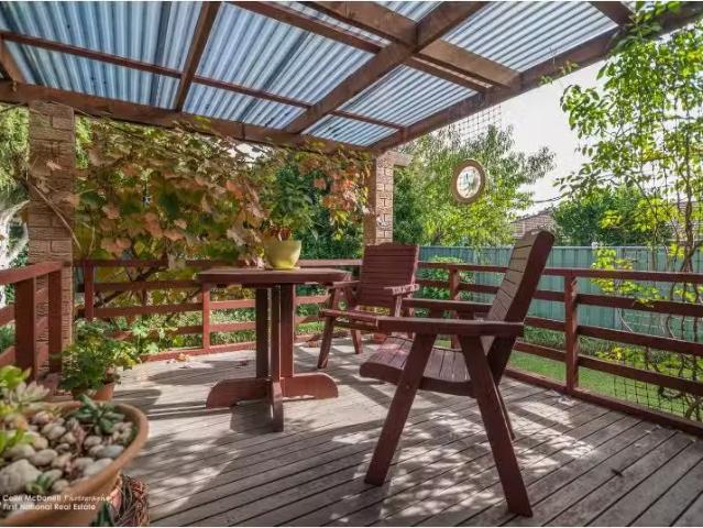 Charming 50 Mulgoa Way, MUDGEE House for rent Listed by Keely.