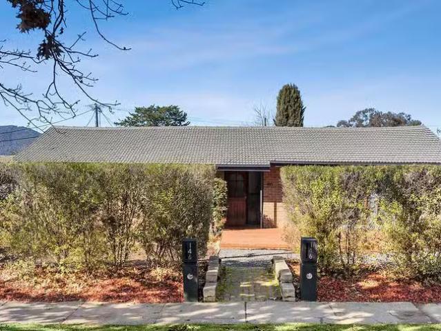 For Rent! 146 Miller Street, O'connor, ACT 2602