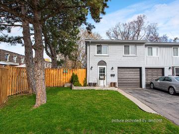 Apartment for rent in Peel, Ontario - Garden
