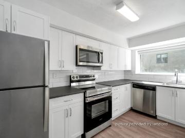 Greater Vancouver - Parking