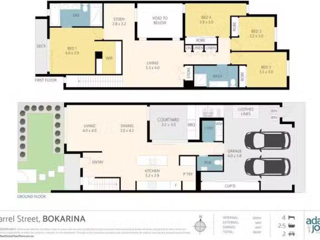 Deal! 19 Barrel Street, Bokarina QLD 4575