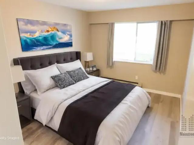 For Rent 1 Bedroom Apartment Chilliwack BC DS101948084
