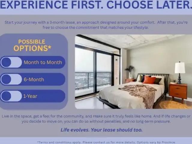 For Rent 2 Bedroom Apartment Toronto ON DS102085351