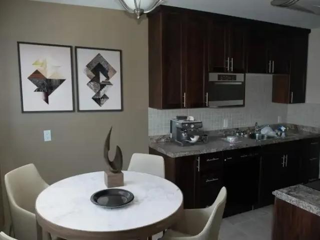 For Rent 2 Bedroom Apartment Winnipeg MB DS103919920