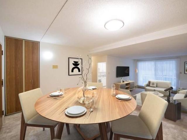 For Rent 2 Bedroom Apartment Winnipeg MB DS96586696
