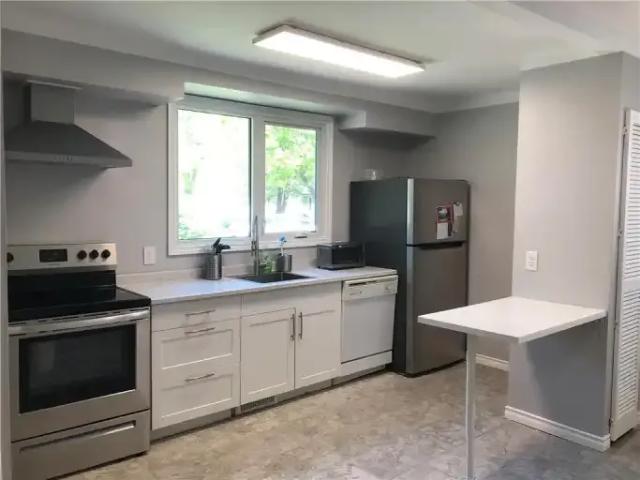 For Rent 2 Bedroom House Winnipeg MB DS105047934