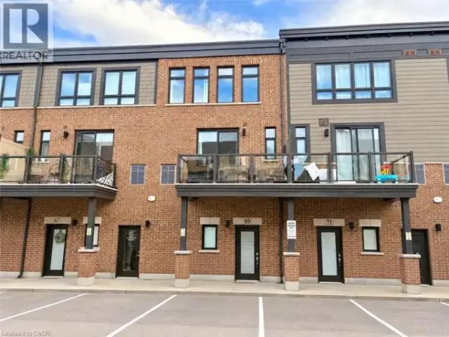 For Rent 2 Bedroom Townhouse Grimsby ON DS105394928