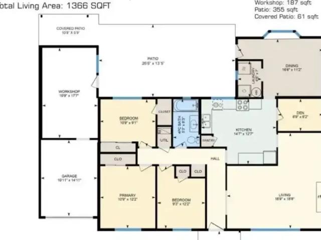 For Rent 3 Bedroom House Surrey BC DS105581174