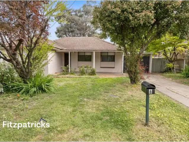 For Rent! 3 BR 6 Marloo Crescent, Kooringal House for rent Li.
