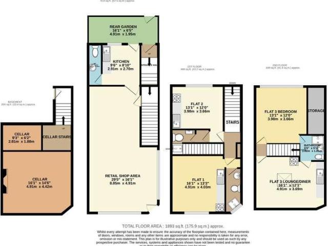 flat for sale