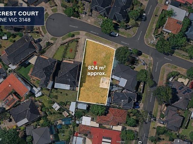Flexible 824m² Chadstone Opportunity Build One, Build Two or Explore a Duplex