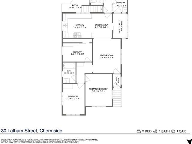 Freshly Updated Home Moments from Westfield Chermside