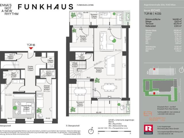 FUNKHAUS | ECHO & CODA | TOP 18