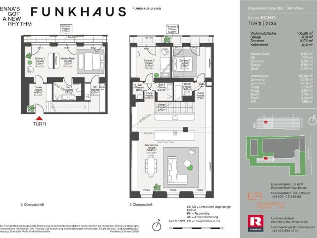 FUNKHAUS | ECHO & CODA | TOP 11