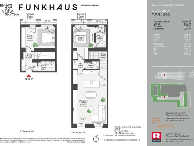 FUNKHAUS | ECHO & CODA | TOP 12