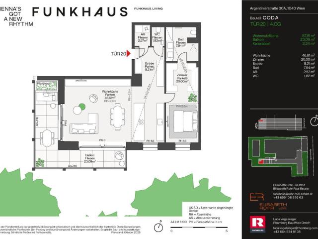 FUNKHAUS | ECHO & CODA | TOP 20
