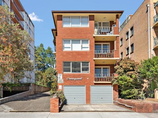 Full Brick Unit with Exceptional Convenience