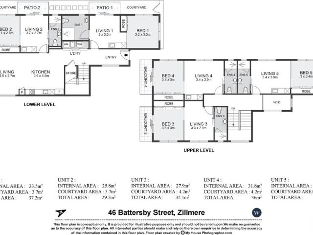 Fully Furnished Single Occupancy Suite
