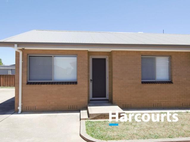 Fully Renovated