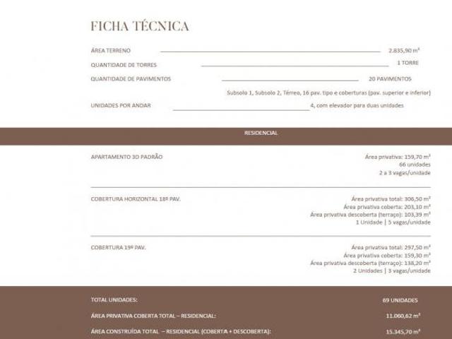 GAMA 1375 SEU NOVO ENDEREÇO ONDE A AUXILIADORA SE JUNTA AO HIGIENÓPOLIS