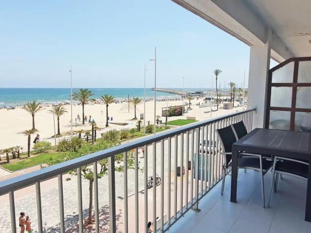 Gandia