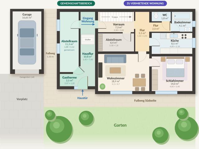 Gartenwohnung in Ernsthofen zu vermieten – ruhig, grün und zentral