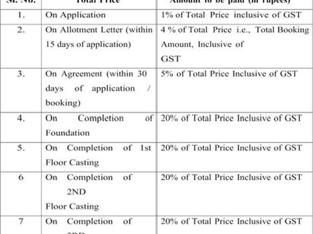 Garfa 2 BHK Apartment For Sale Kolkata