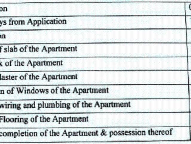Garfa 2 BHK Apartment For Sale Kolkata