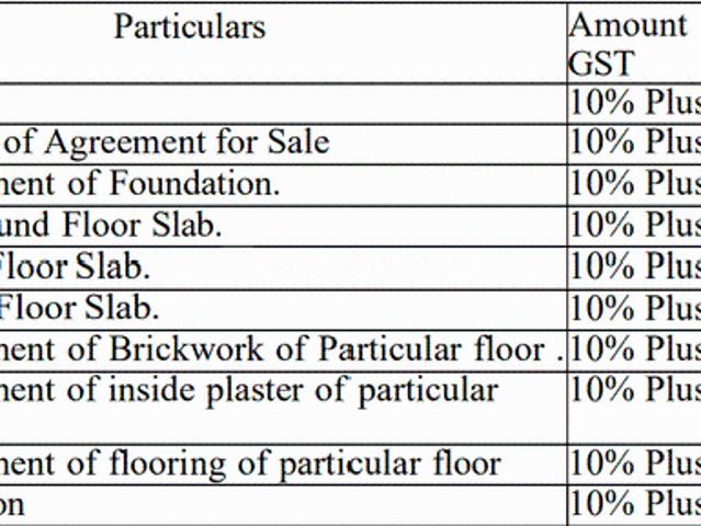 Garia, Sonarpur 1 BHK Apartment For Sale Kolkata