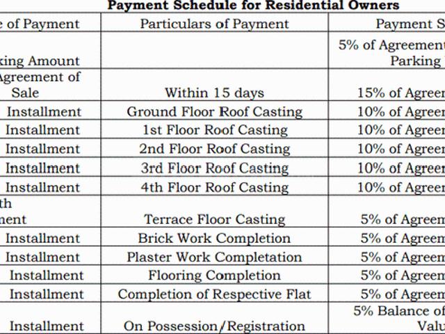 Garia 2 BHK Apartment For Sale Kolkata