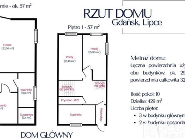 Gdańsk, Lipce