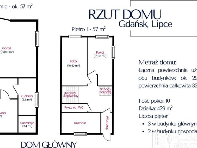 Zapraszam inwestycyjny dom z 2 budynkami, 12% ROI, gotowiec