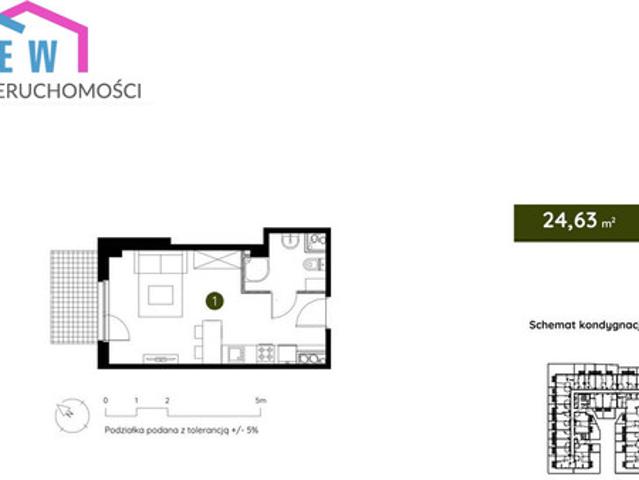 Gdańsk, Młyniska