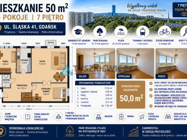 Gdańsk, Przymorze Małe, Śląska, 50 m2