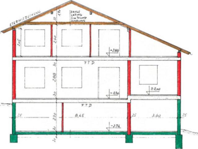 Gemütliches Einfamilienhaus in sonniger Grünlage
