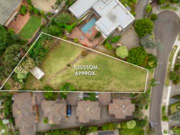 Generous Land Dimensions & Lifestyle Potential